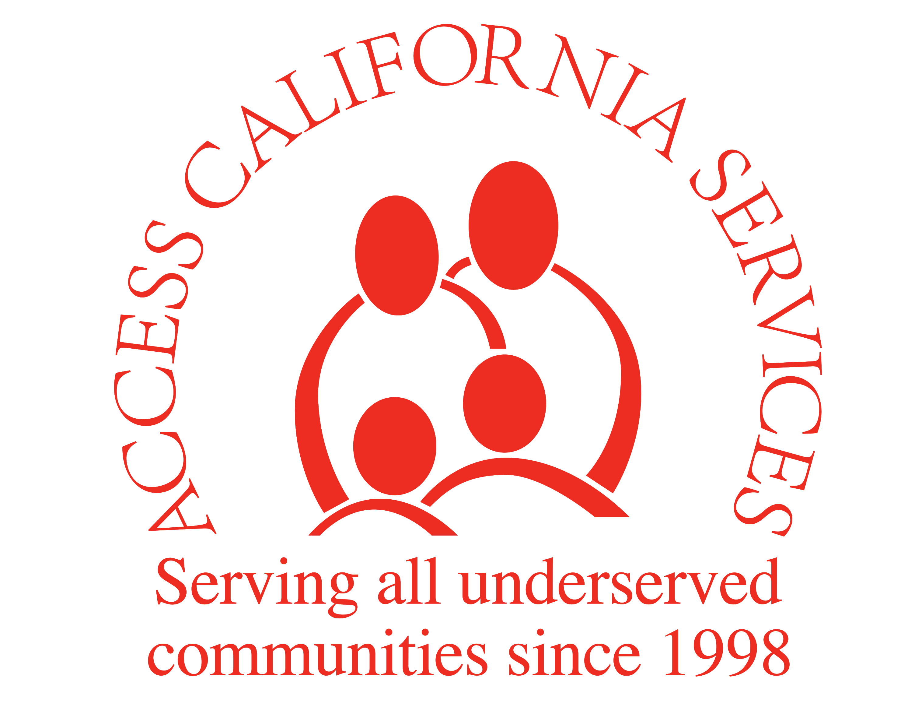 Access California Services WIC